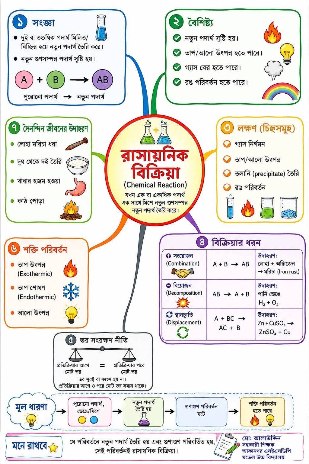 infographics-design