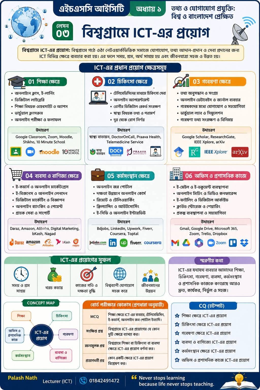 infographics-design